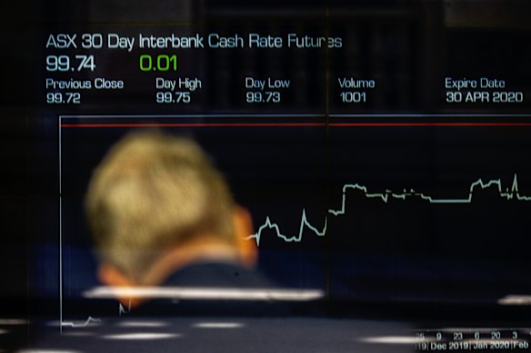 Futures are pointing to a flat opening for the key S&P/ASX200 index on Friday.