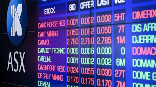 All eyes will be on Labor Force data due out this week.