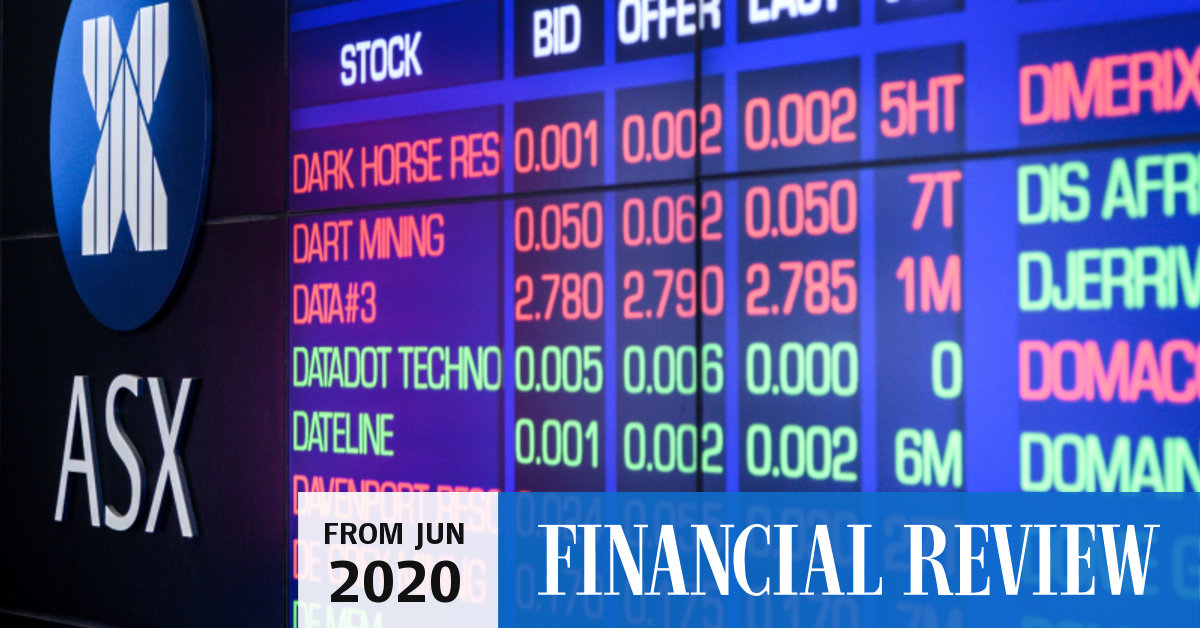 Fears Of Second Wave Rattle Asx Futures