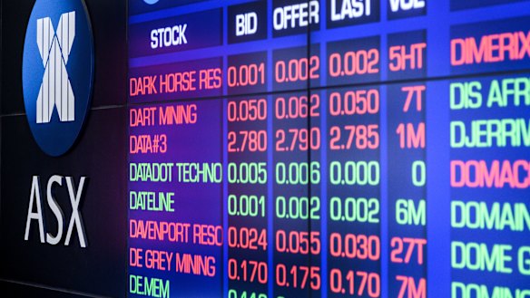 The bounce-back in share prices during April drove a 3.1 per cent rise in the typical growth fund, Chant West said.