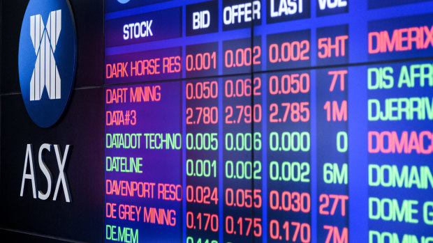 Asx store trading hours
