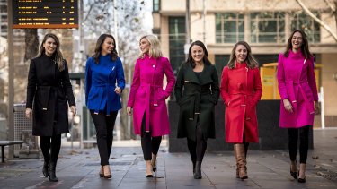 Coloured Coats A Guide To Buying A Winter Wardrobe Staple