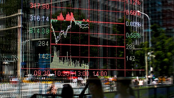 The ongoing trade war continues to rattle the markets.