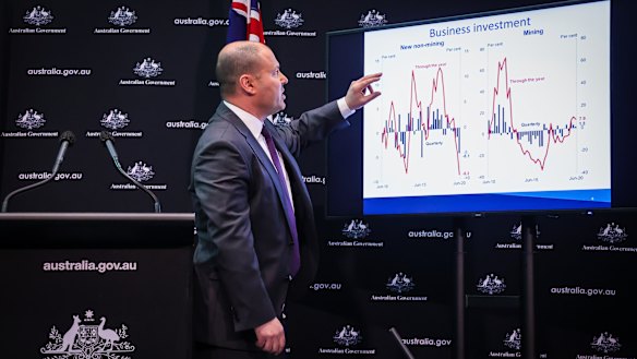 The dominant influence has moved from monetary policy (interest rates) to fiscal policy (the budget).
