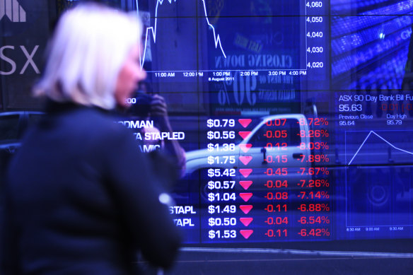 The S&P/ASX 200 Index snapped a four-day winning streak on Friday, dropping 0.9 per cent.