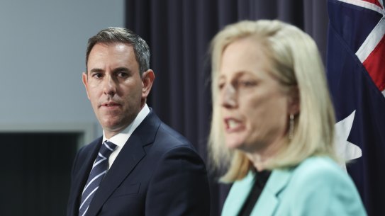 Treasurer Jim Chalmers and Finance Minister Katy Gallagher reveal a $15.8 billion budget surplus, the second successive surplus.