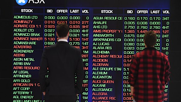 It's been a rocky week on global sharemarkets.