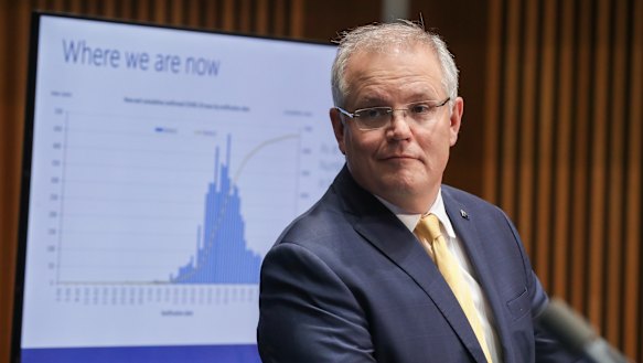 Prime Minister Scott Morrison.