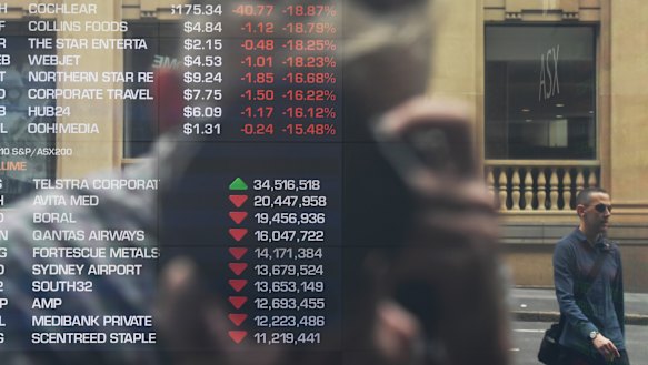 Companies have been warned to prepare for one of the most complex and difficult reporting seasons ever.