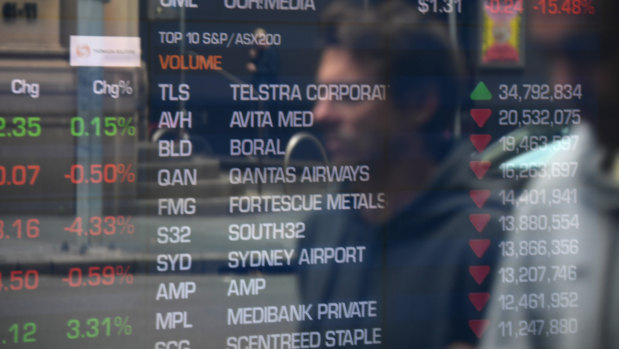An uncertain start looms for the ASX on Monday. 