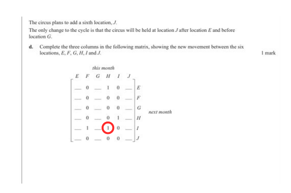 The superfluous number in question 9d of the 2023 VCE general maths exam last week.