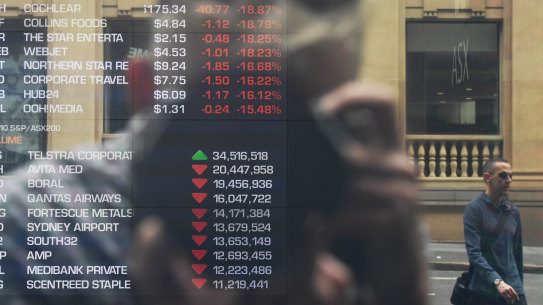 Companies have been warned to prepare for one of the most complex and difficult reporting seasons ever.