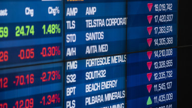 The market is posed for a soft open on Monday.