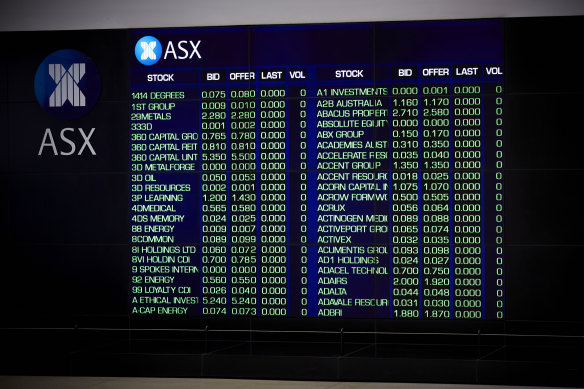 The Australian sharemarket is well on its way to a bumper week.