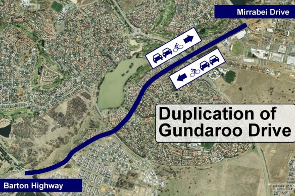 Auditors have been called in to examine delays and contract management for stage one of Gundaroo Drive duplication from Mirrabei Drive to the Barton Highway.