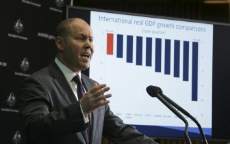 Spending up to keep the economy afloat: Federal Treasurer Josh Frydenberg.