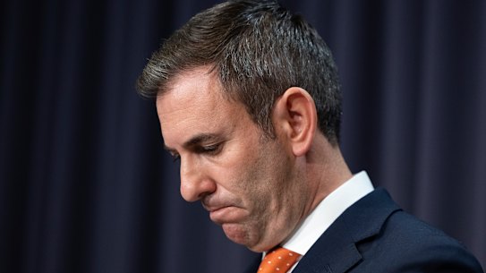 Global interest rates keep going up. Jim Chalmers’ October budget is expected to show an increase in interest costs of more than $120 billion over the coming decade.