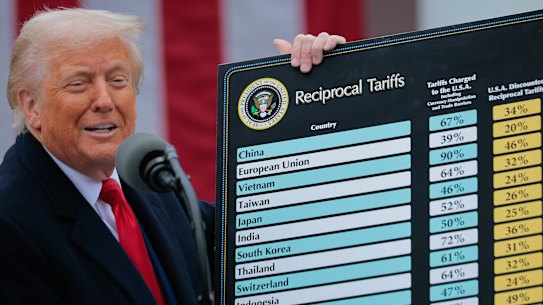 Donald Trump has tried to implement wide-ranging tariffs on trading partners.