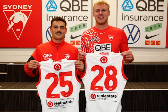 Debutants, Billy Cootee (left) and William Edwards of the Swans pose with their jumpers.
