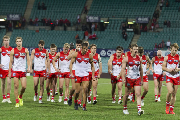 The Swans were set to play to a crowd for the first time this weekend, with 10,000 ready to head through the gates of the SCG.