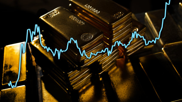‘Speculate in bitcoin, hoard gold’: Precious metal’s value soars