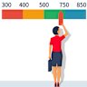 Applying for a loan? You’ll need to know this magic number