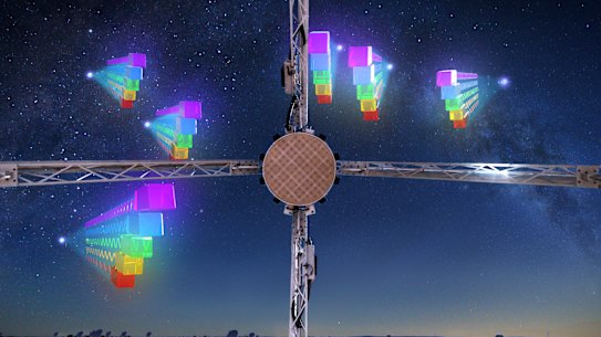 There are some big trends that can add long-term growth to investment portfolios