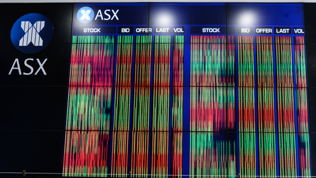 8@eight: ASX set for positive start to week