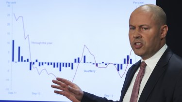 Treasurer Josh Frydenberg is playing down any chance of cutting spending at the next budget. 
