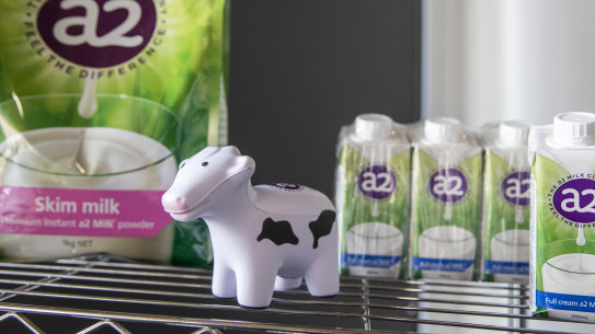 A2 Milk’s daigou channels were impacted by COVID.