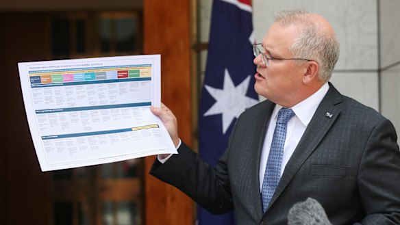 Prime Minister Scott Morrison and the national cabinet, barring Western Australia, have agreed to a plan that aims to reopen the economy by Christmas.