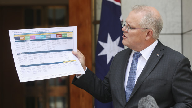 Prime Minister Scott Morrison and the national cabinet, barring Western Australia, have agreed to a plan that aims to reopen the economy by Christmas.