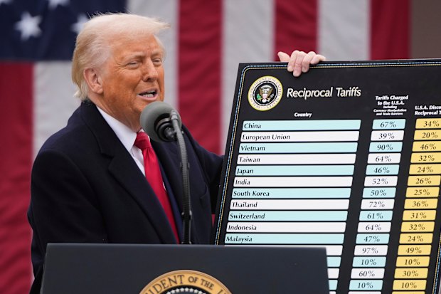 Trump holds his board of “reciprocal” tariffs in April.