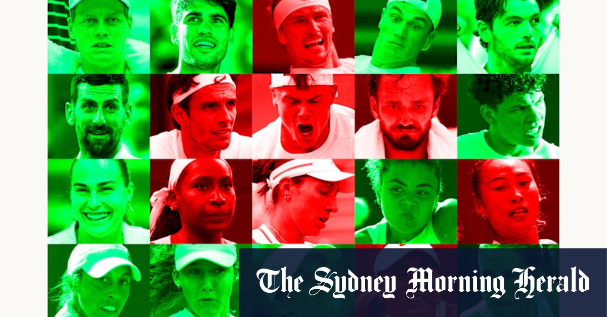 Two days of carnage: Big names fall in record numbers at Wimbledon