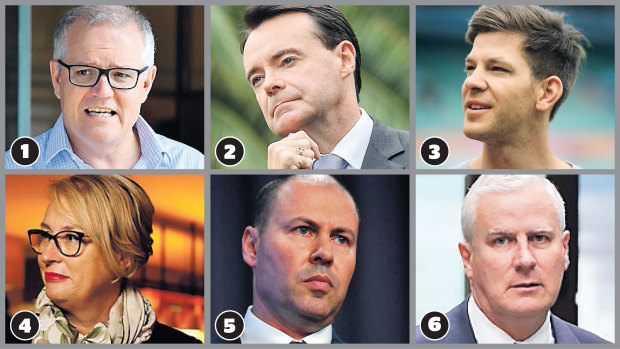 'Who is that?' Public can't ID our top pollies and cricket captain