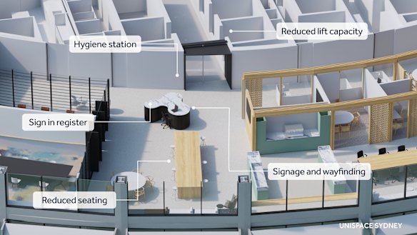 Unispace's prediction of the post-pandemic office.