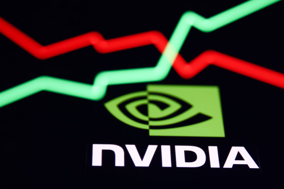 The rally in the US market this year has been driven by technology shares such as Nvidia, but it is faltering.