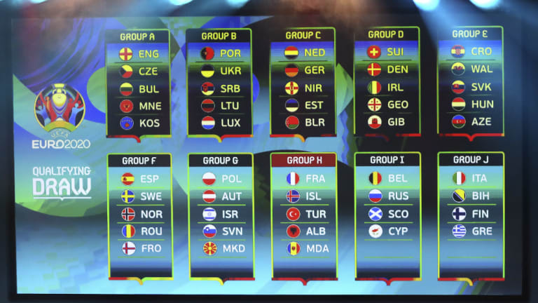 Euro 2020 draw.