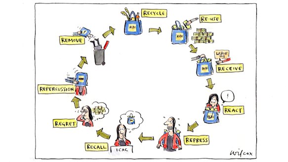 Illustration: Cathy Wilcox