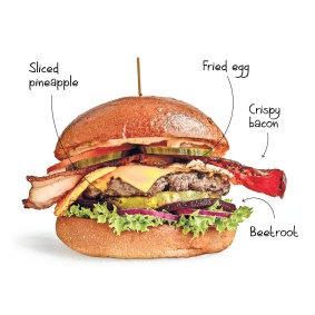 Anatomy of a modern Aussie burger.