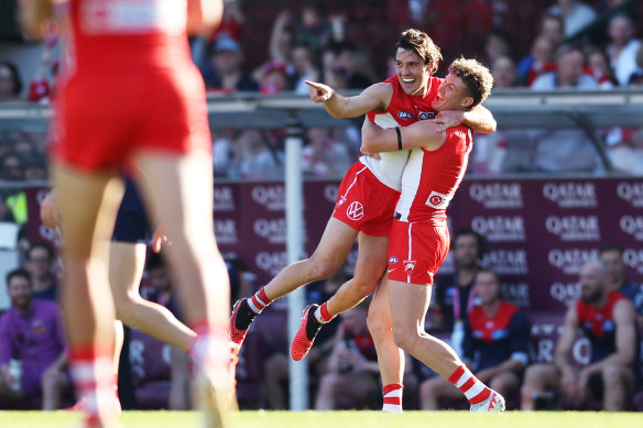 Errol Gulden celebrates a goal with Chad Warner