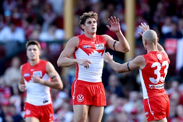 Sydney Swans v Richmond: Charlie Curnow kicks eight goals in 114-point  demolition at the SCG