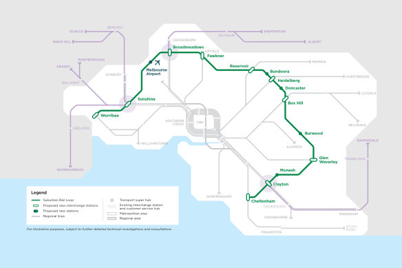 Suburban Rail Loop