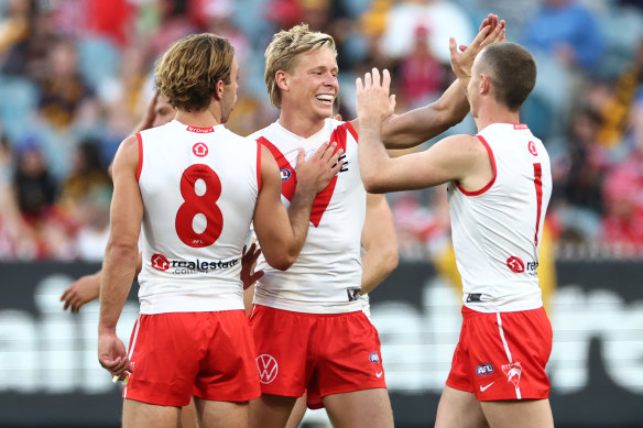 Sydney celebrate a goal.