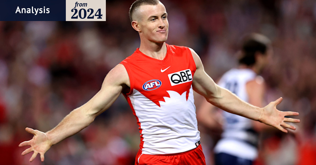 AFL 2024: Sydney Swans soaring on back of hot midfield and smart recruiting