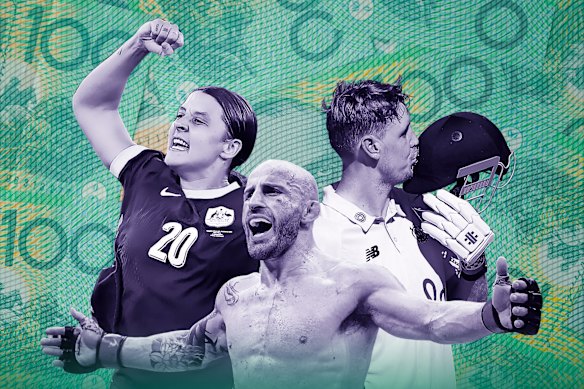 Australian sport’s top earners include (from left): Sam Kerr, Alexander Volkanovski and Cameron Green.