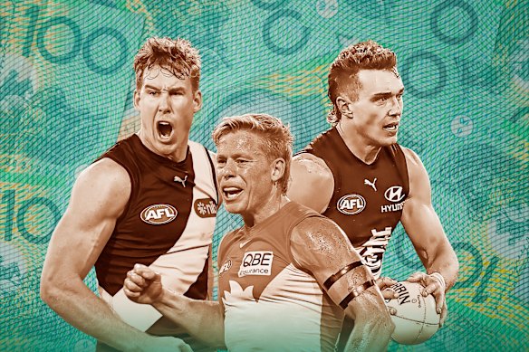 Top earners: Tom Lynch, Isaac Heeney and Patrick Cripps.