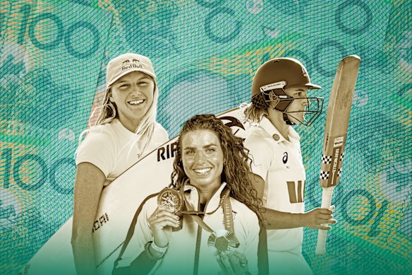 Top earners: Molly Picklum, Jessica Fox and Annabel Sutherland.