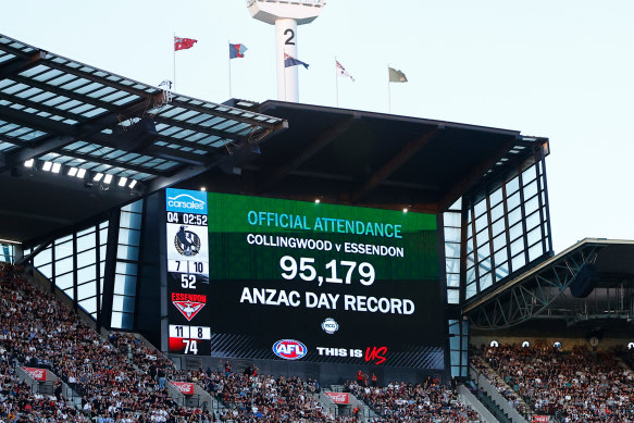 A record crowd of 95,179 attended this year’s Anzac Day blockbuster.