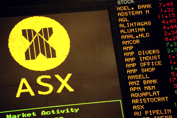 The ASX backed away from Monday’s 11-month high with a 0.9% drop.